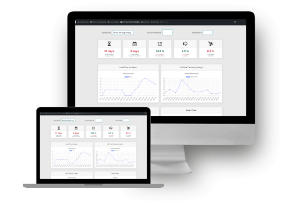 Supplier Performance Indicators