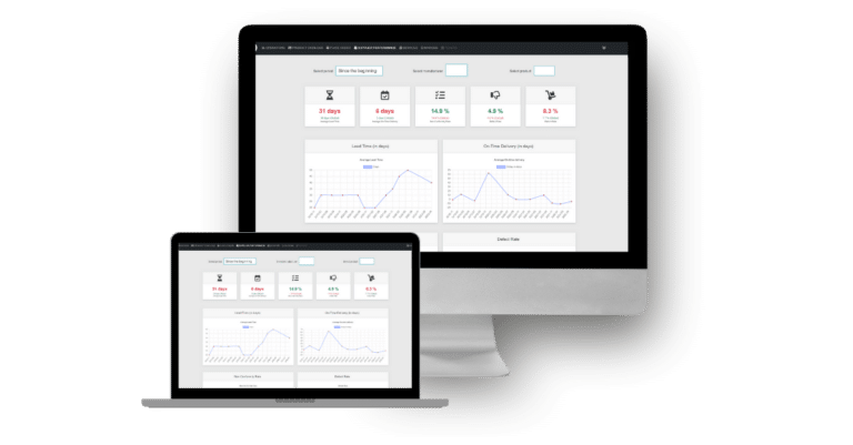 Supplier Performance Indicators